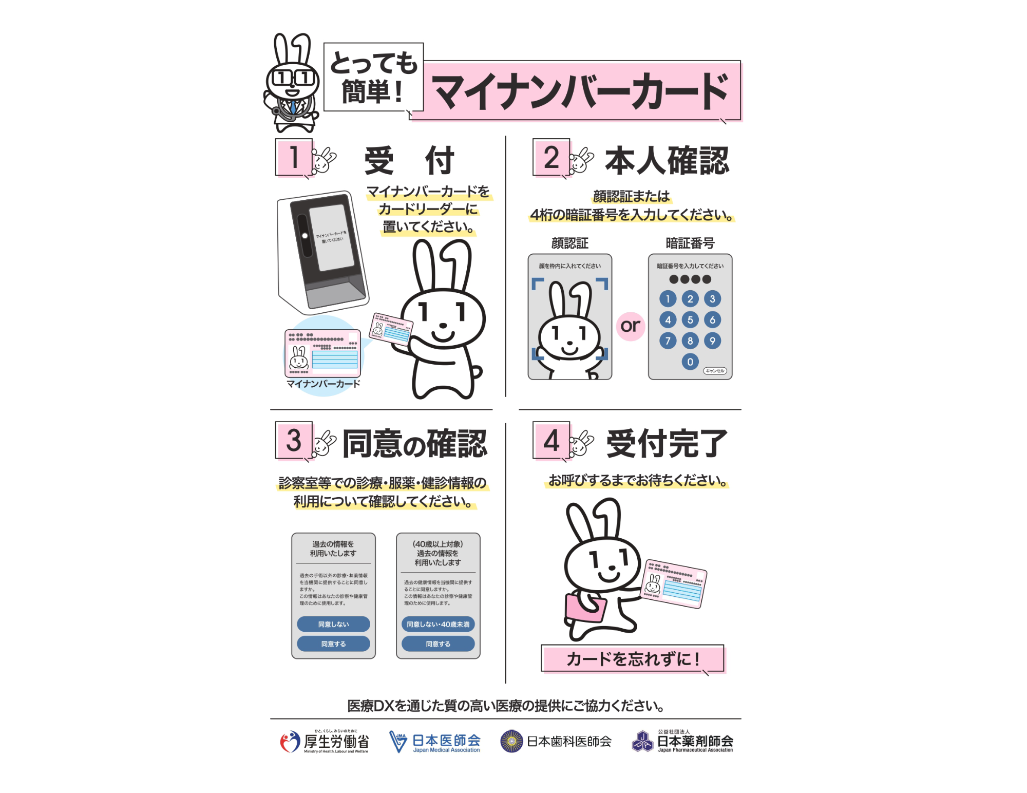 マイナ受付対応,医療法人 井上胃腸科外科医院,岡山県,倉敷市,連島中央,胃腸科,外科,内科,整形外科,理学療法科,肛門科